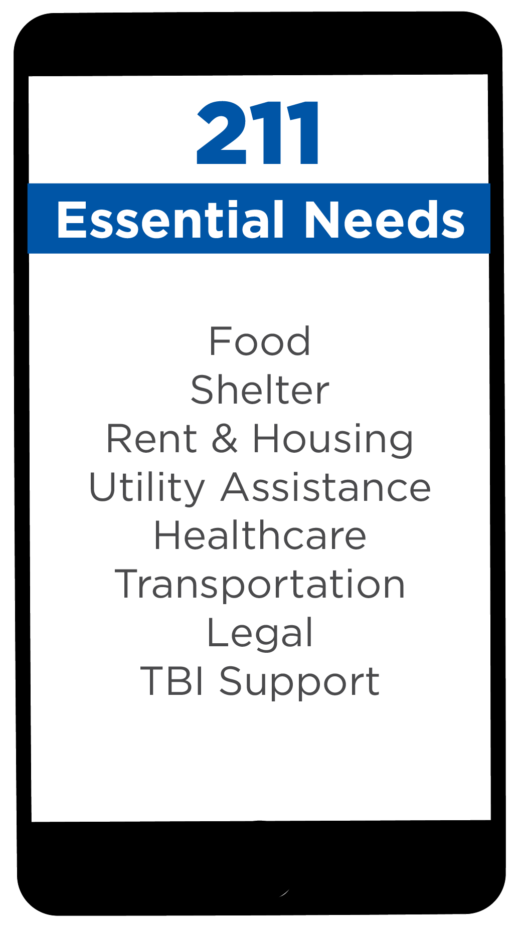 211 Essential Needs Services