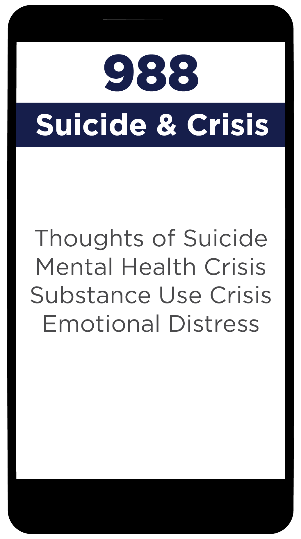 988 Suicide & Crisis Reasons to Call phone graphic