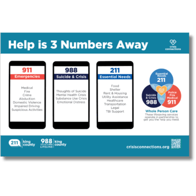 Help is 3 Numbers Away Flyer Image