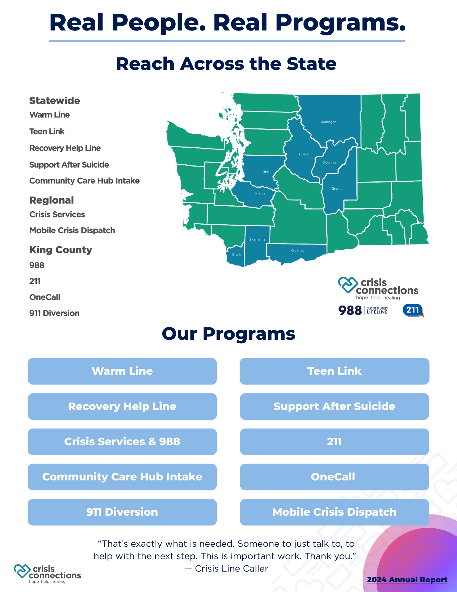 2025 Annual Report Real People Real Programs Image