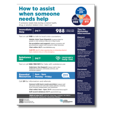 How to assist bystander poster image